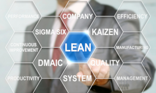 Continuous Improvement with Lean image